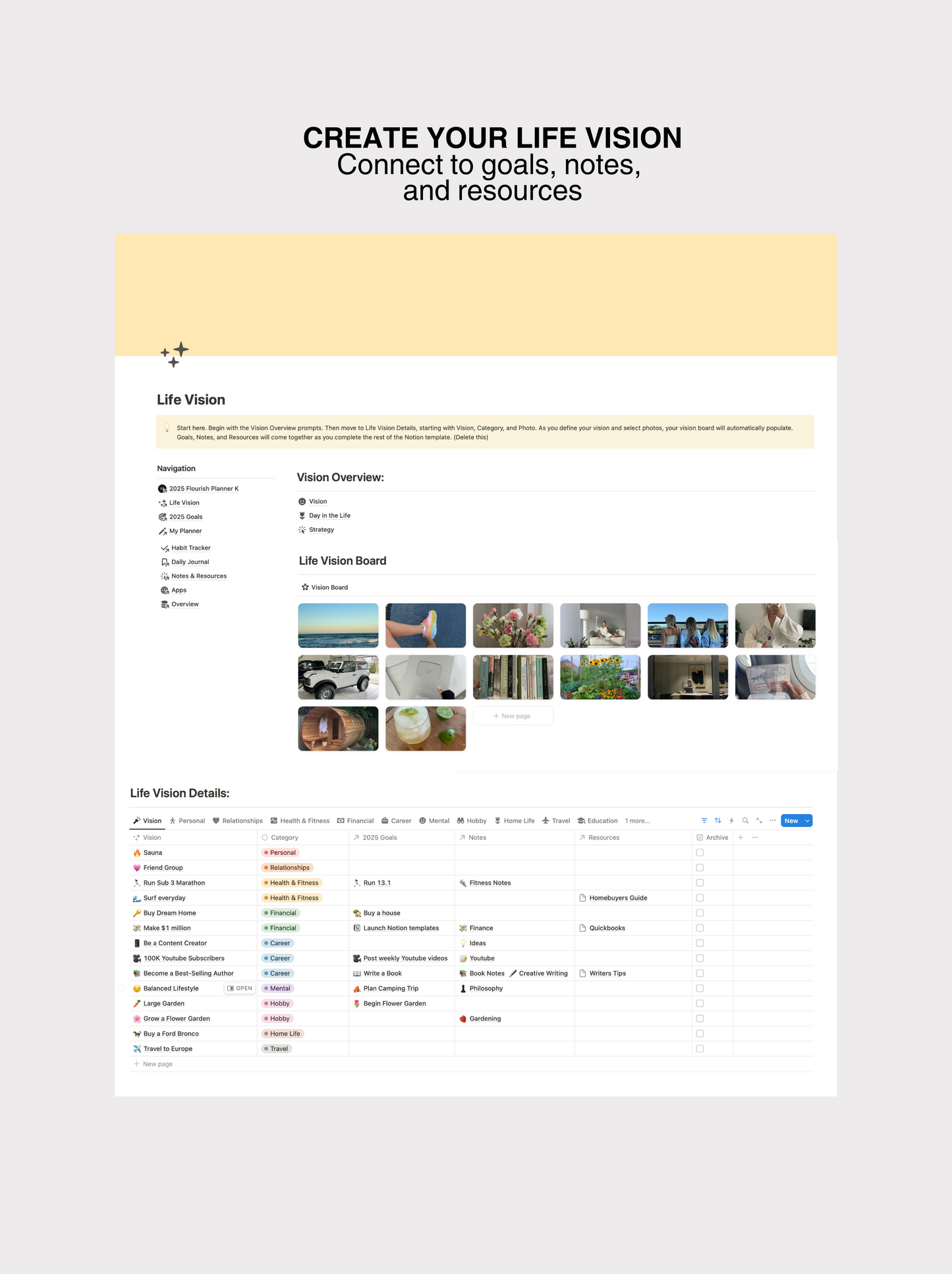 2025 Flourish Notion Planner