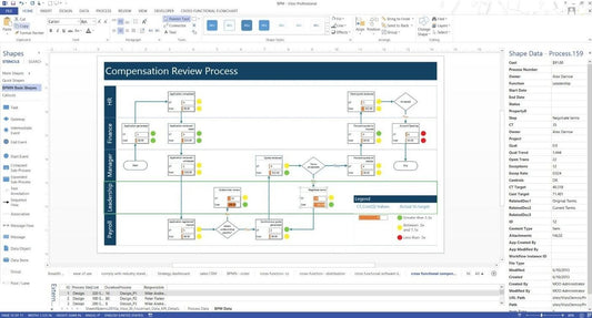 Microsoft visio 2016 32/64 Bit